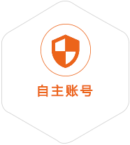 珠晖到广州国际快递